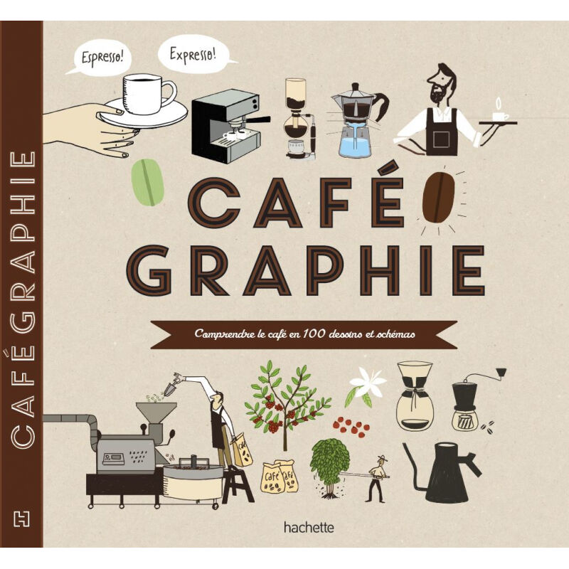 Book "Cafégraphie" by A. Caron
