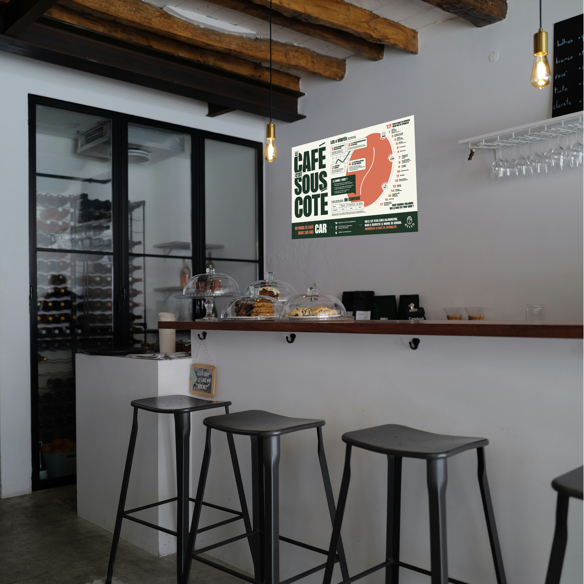 Poster "Le café c'est sous coté" FR