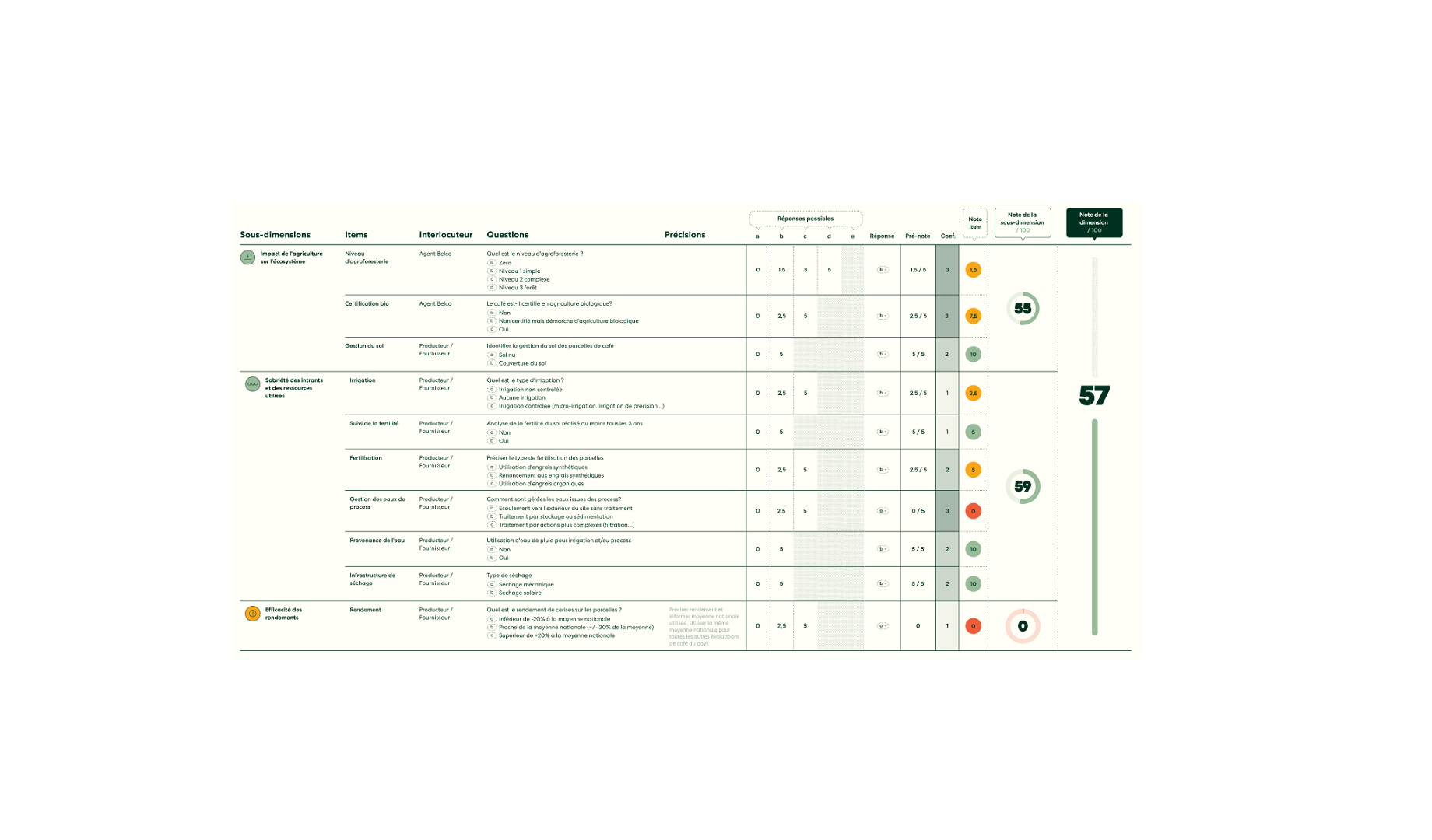 RAPPORT%20COMPLET1